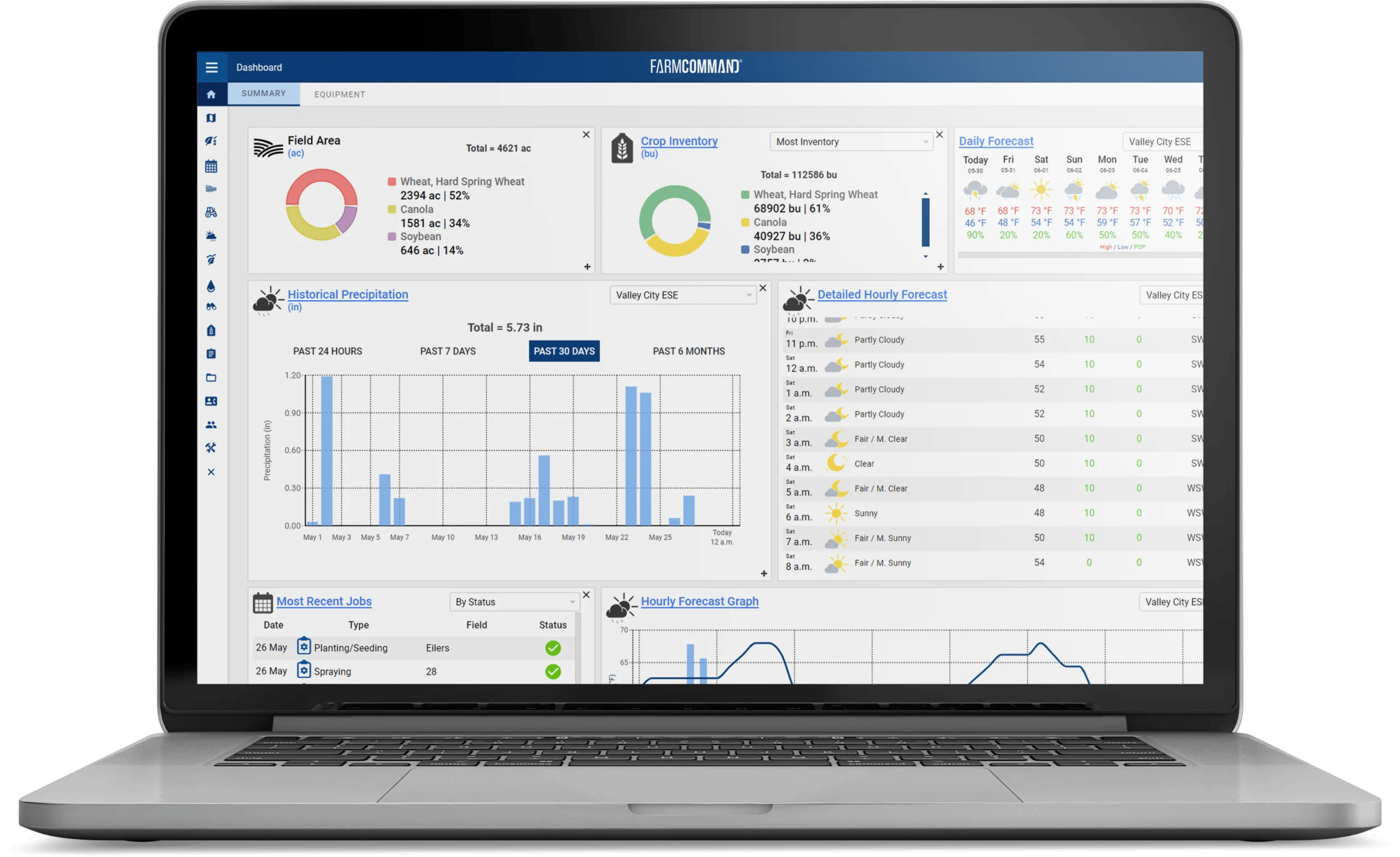 Custom Development of Ag Software