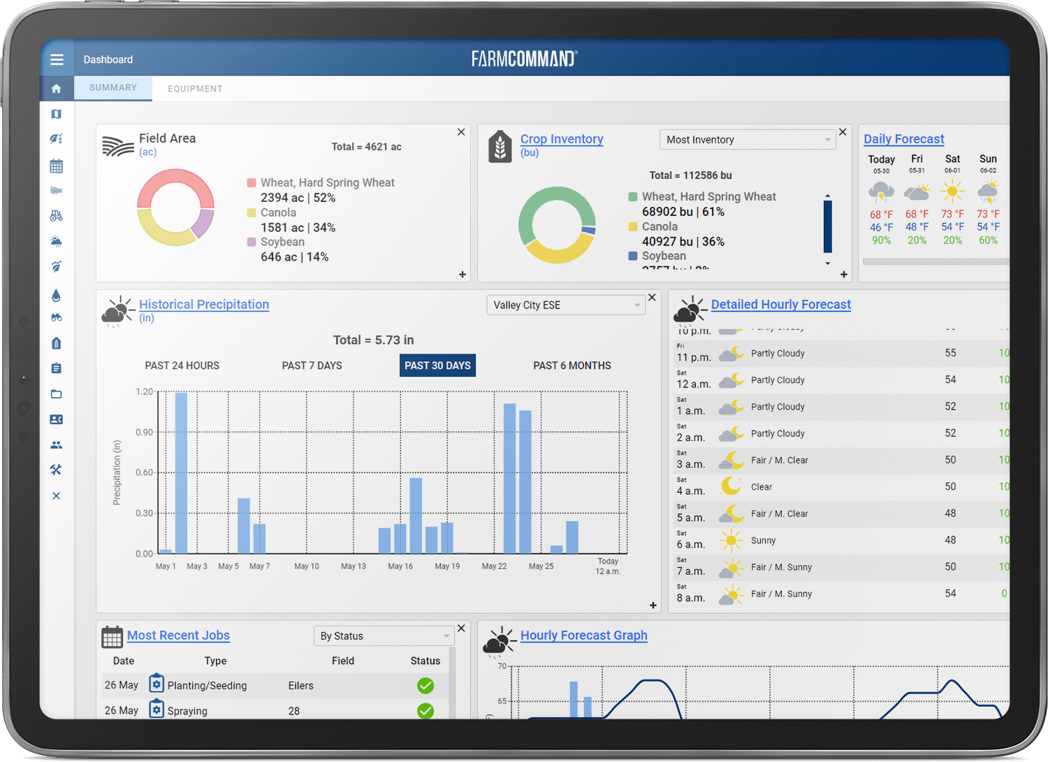 Corvian - FarmCommand software on tablet screen