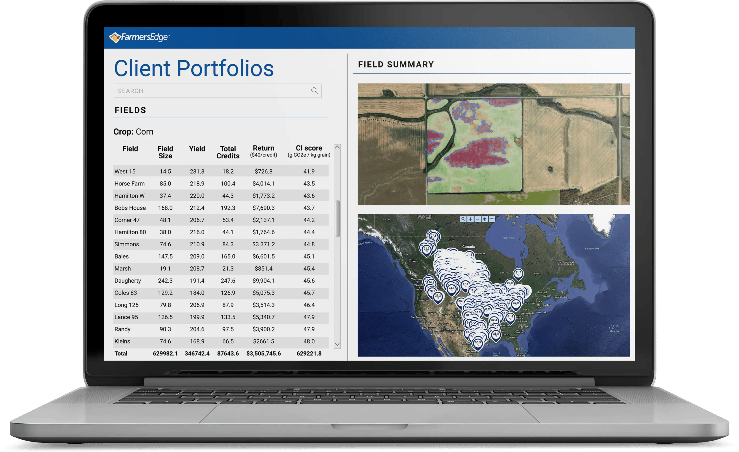 Data Analytics and Forecasting for Crop Insurance