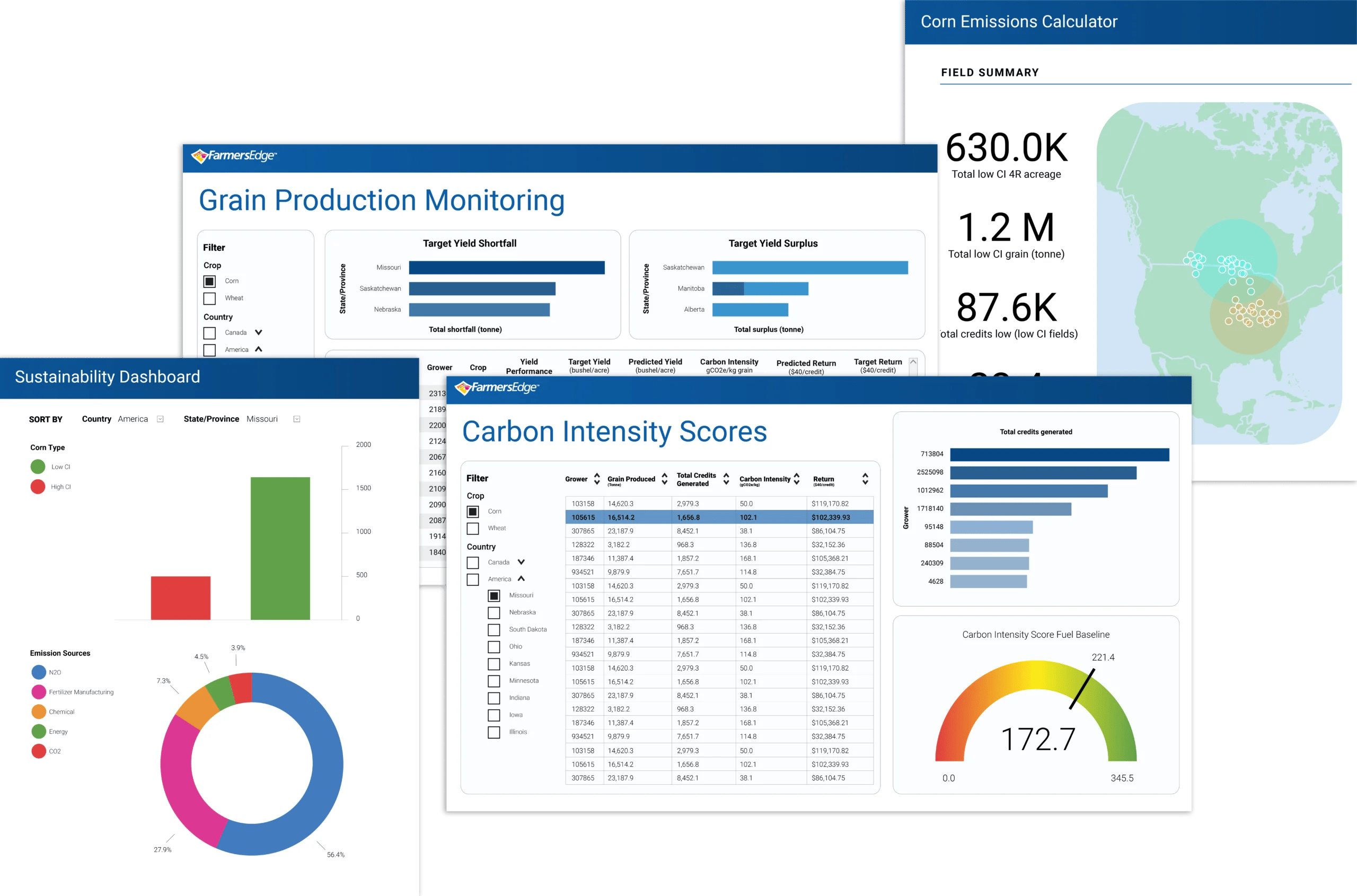 Sustainability technology screenshots
