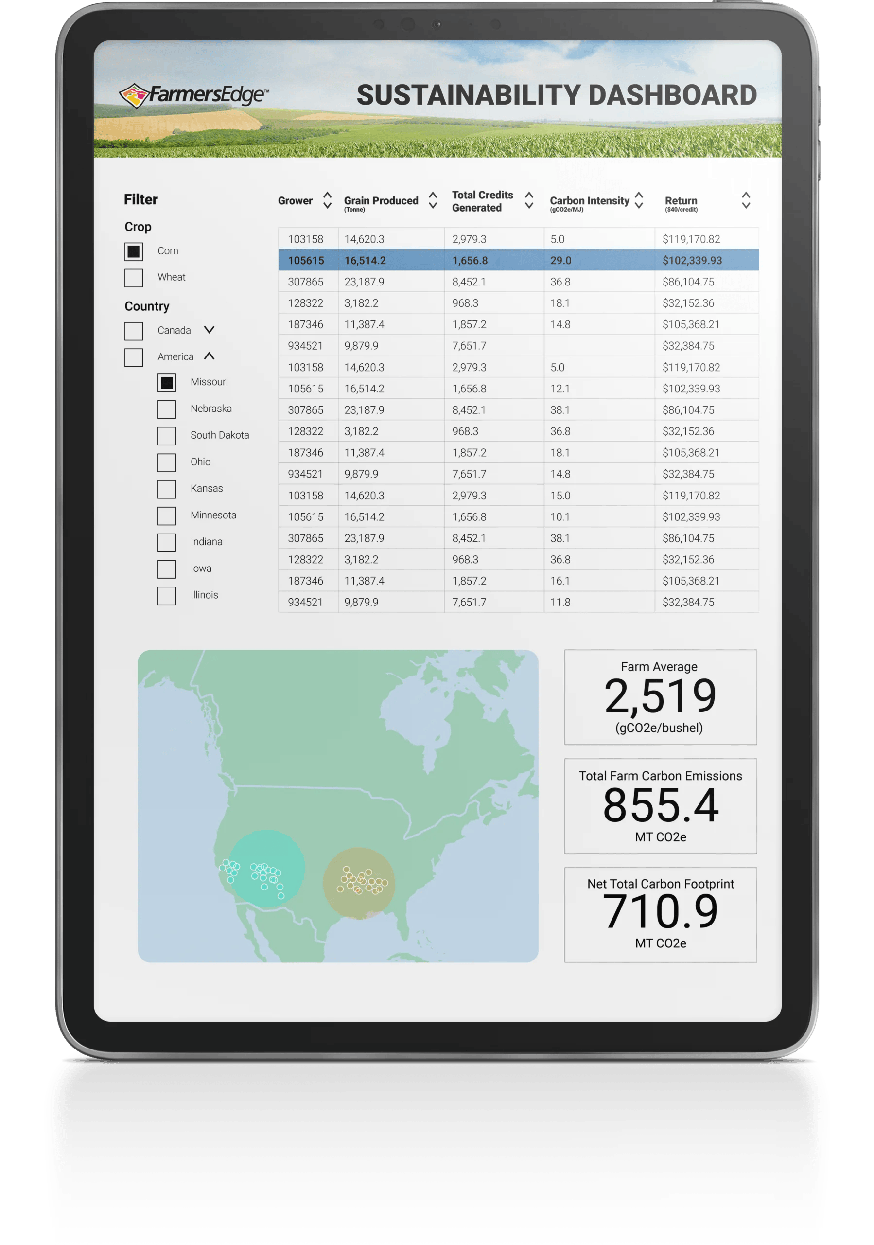 Sustainability Technology Dashboard - iPad