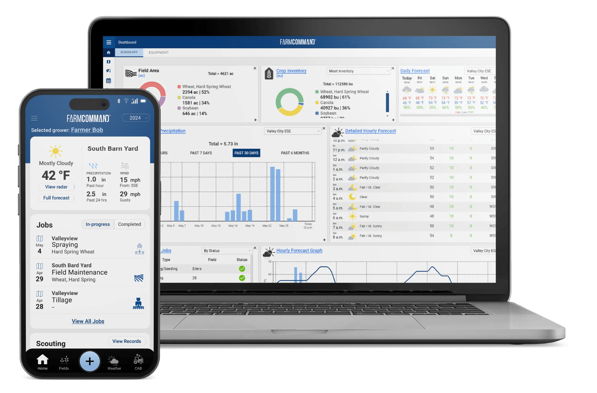 Scope 3 & Regenerative Agriculture_Corvian